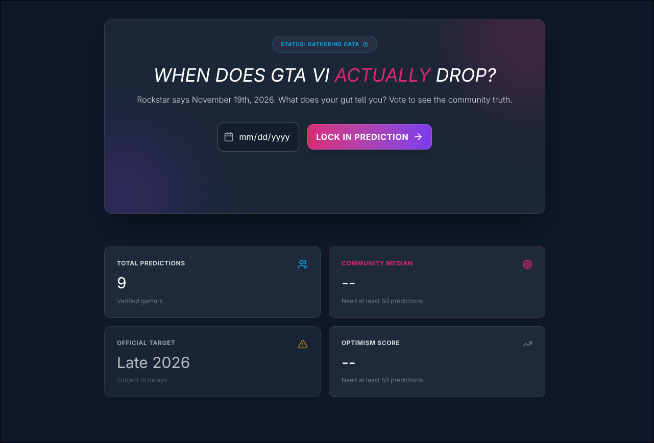 GTA 6 Launch Date Prediction Tracker