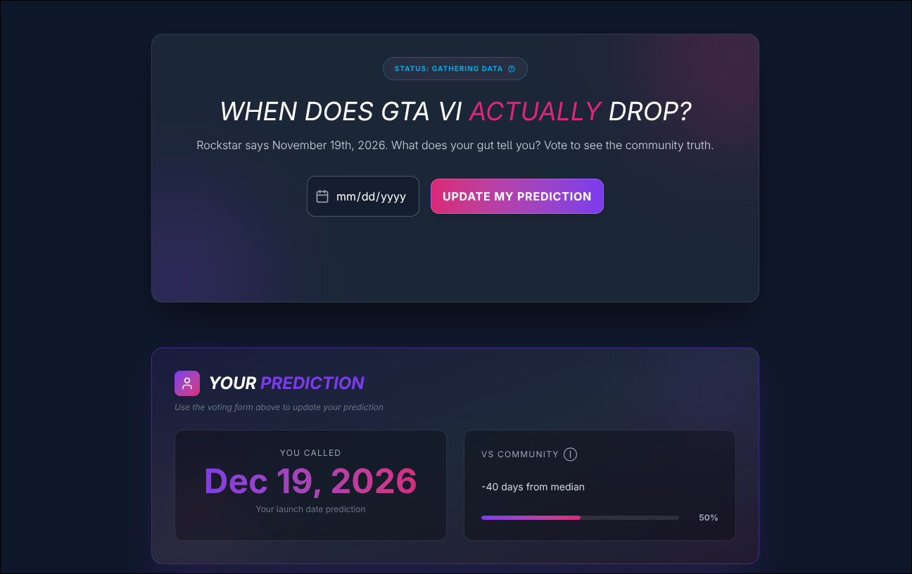 GTA 6 Launch Date Prediction Tracker - Screenshot 2
